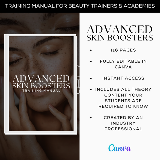 Advanced Skin Boosters Mesotherapy Editable Canva Training Manual