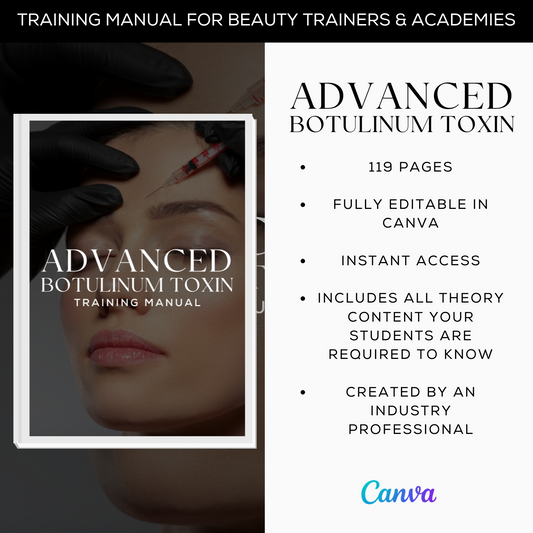 Advanced Botulinum Toxin Editable Canva Training Manual