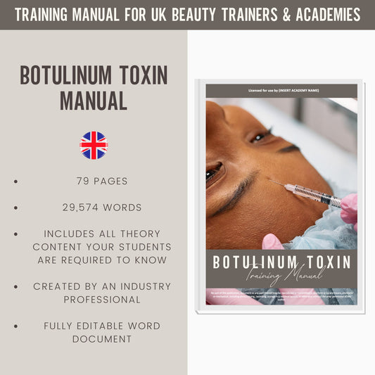 Botulinum Toxin Editable Training Manual