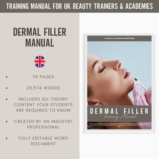 Dermal Filler Editable Training Manual