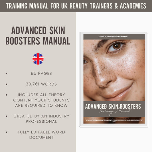 Advanced Skin Boosters Mesotherapy Editable Training Manual