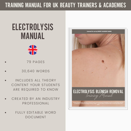 Advanced Electrolysis Blemish Removal Editable Training Manual