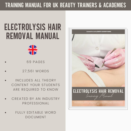 Electrolysis Hair Removal Editable Training Manual