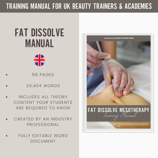 Fat Dissolve Mesotherapy Editable Training Manual