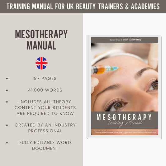 Mesotherapy Editable Training Manual