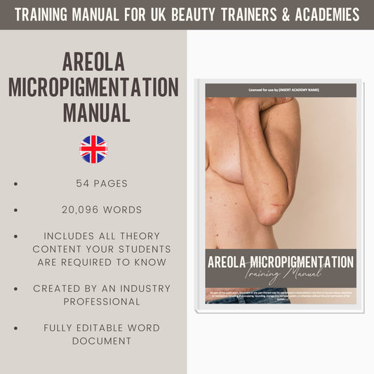 Areola Micropigmentation Editable Training Manual