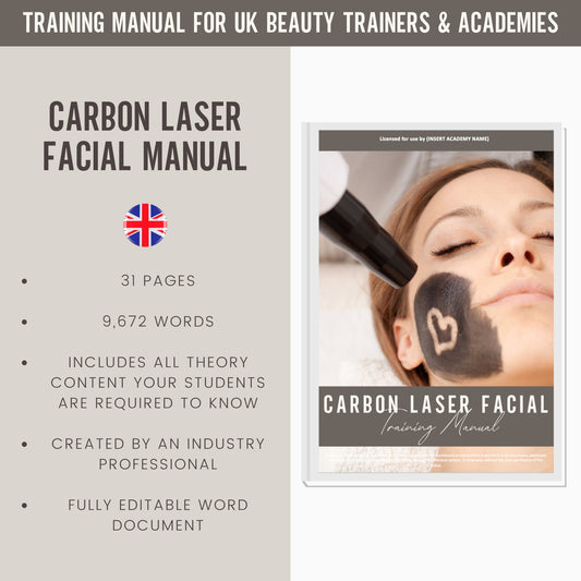 Carbon Laser Facial Editable Training Manual