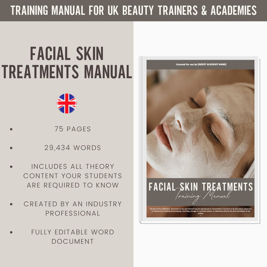 Facial Skin Treatments Editable Training Manual