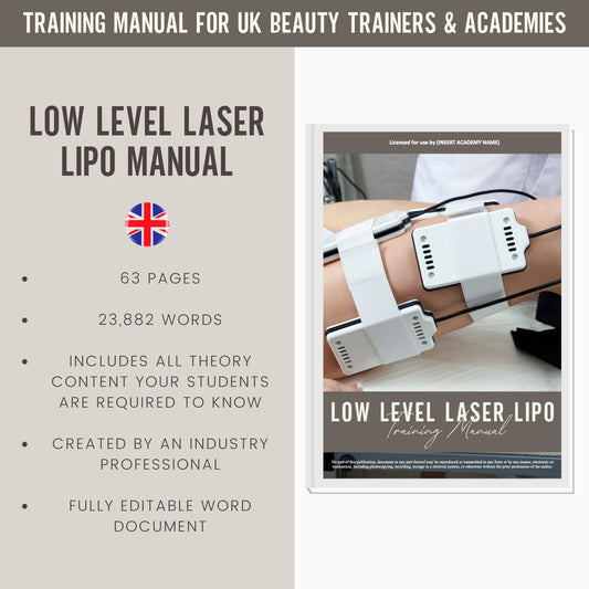 Low Level Laser Lipo Editable Training Manual