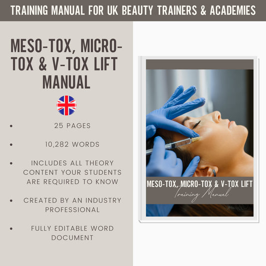 Micro-Tox, Meso-Tox & V-Lift Botulinum Toxin Editable Training Manual