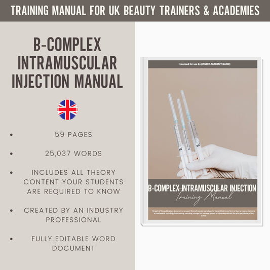 B-Complex Intramuscular Injection Editable Training Manual