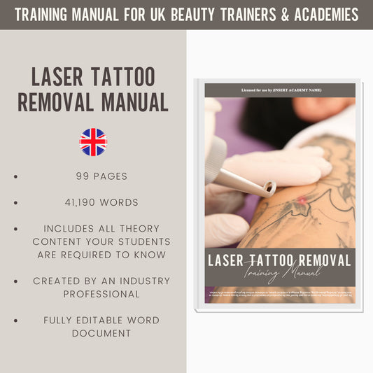 Laser Tattoo Removal Editable Training Manual