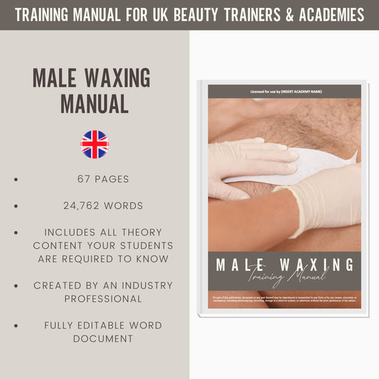 Male Waxing Editable Training Manual